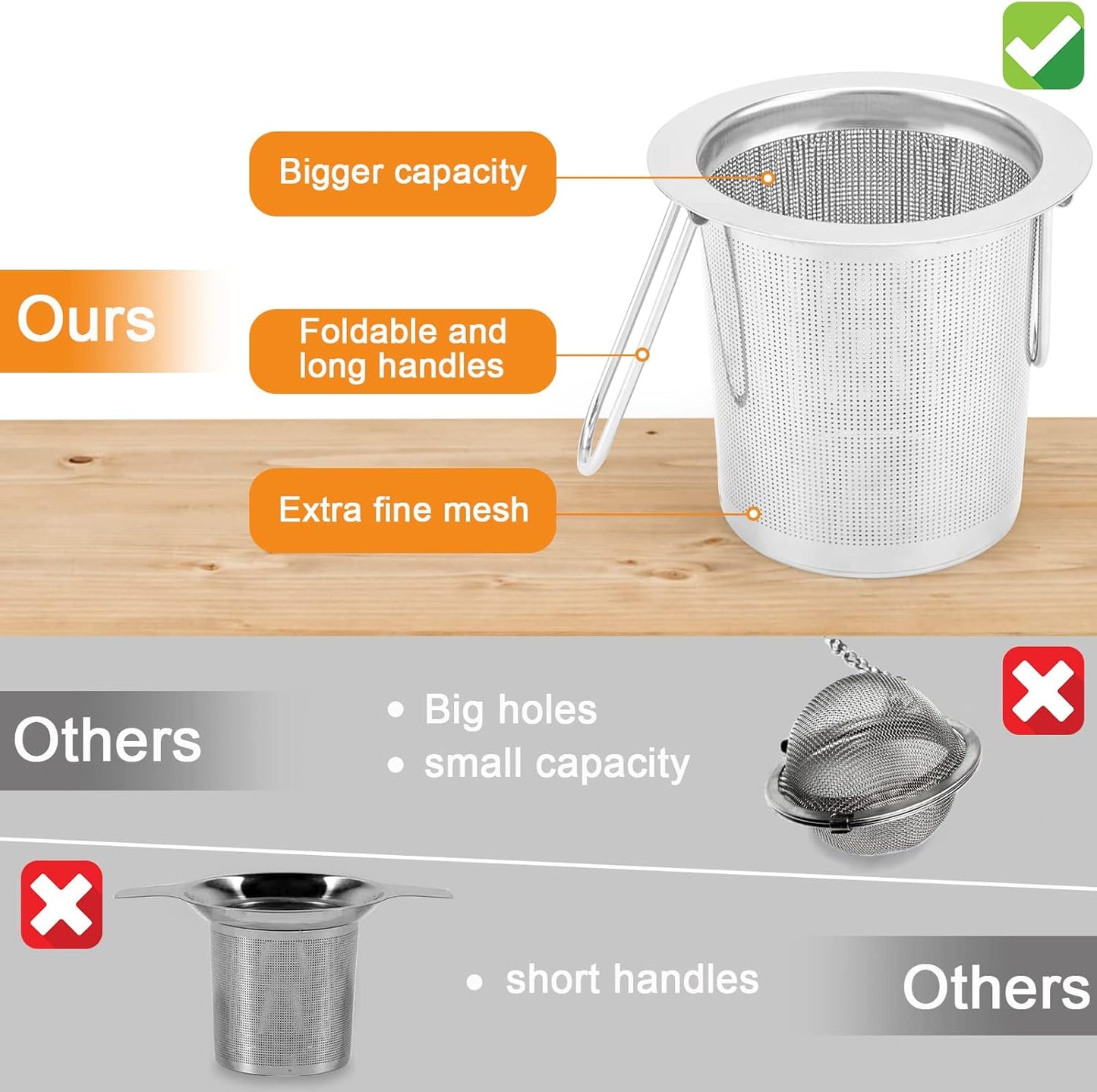 Loose Leaf Tea Strainer For Mugs and Teapots